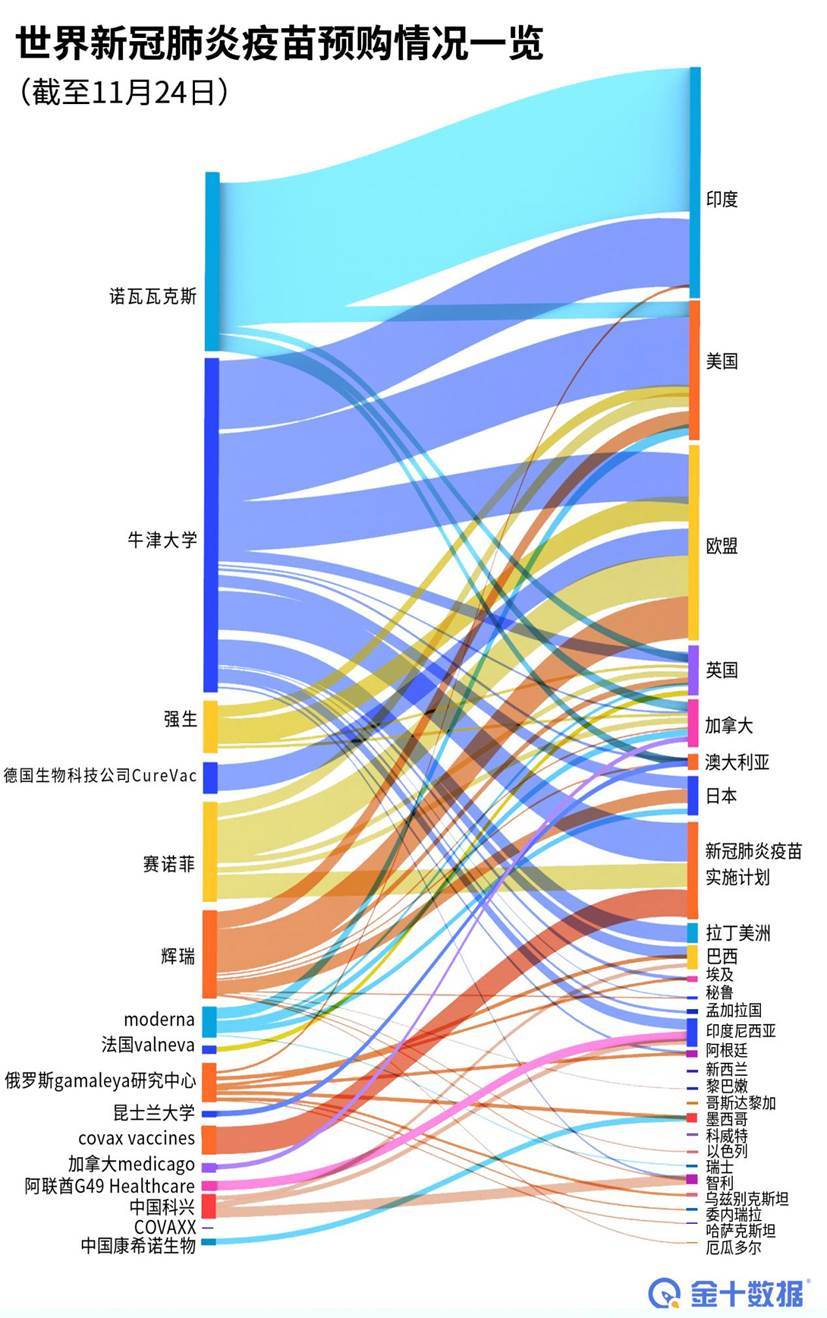 中国接种新冠疫苗人口_中国新冠疫苗接种图片(3)