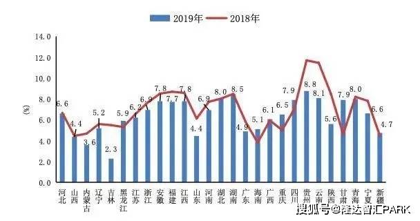 2020县域排名_2020年11月四川省生态康养旅游景点氧生度生态康养环境指数