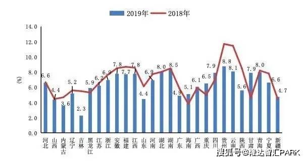 最新百强县排名2020_重磅!2020全国百强县名单出炉,这些县域成功上榜!