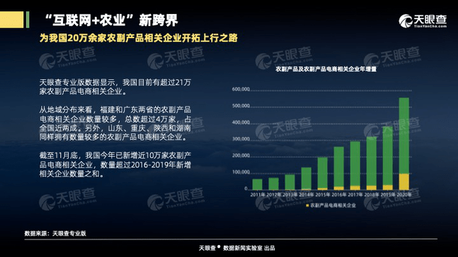 举世瞩目5575万农村贫困人口实现_农村贫困人口实现(3)