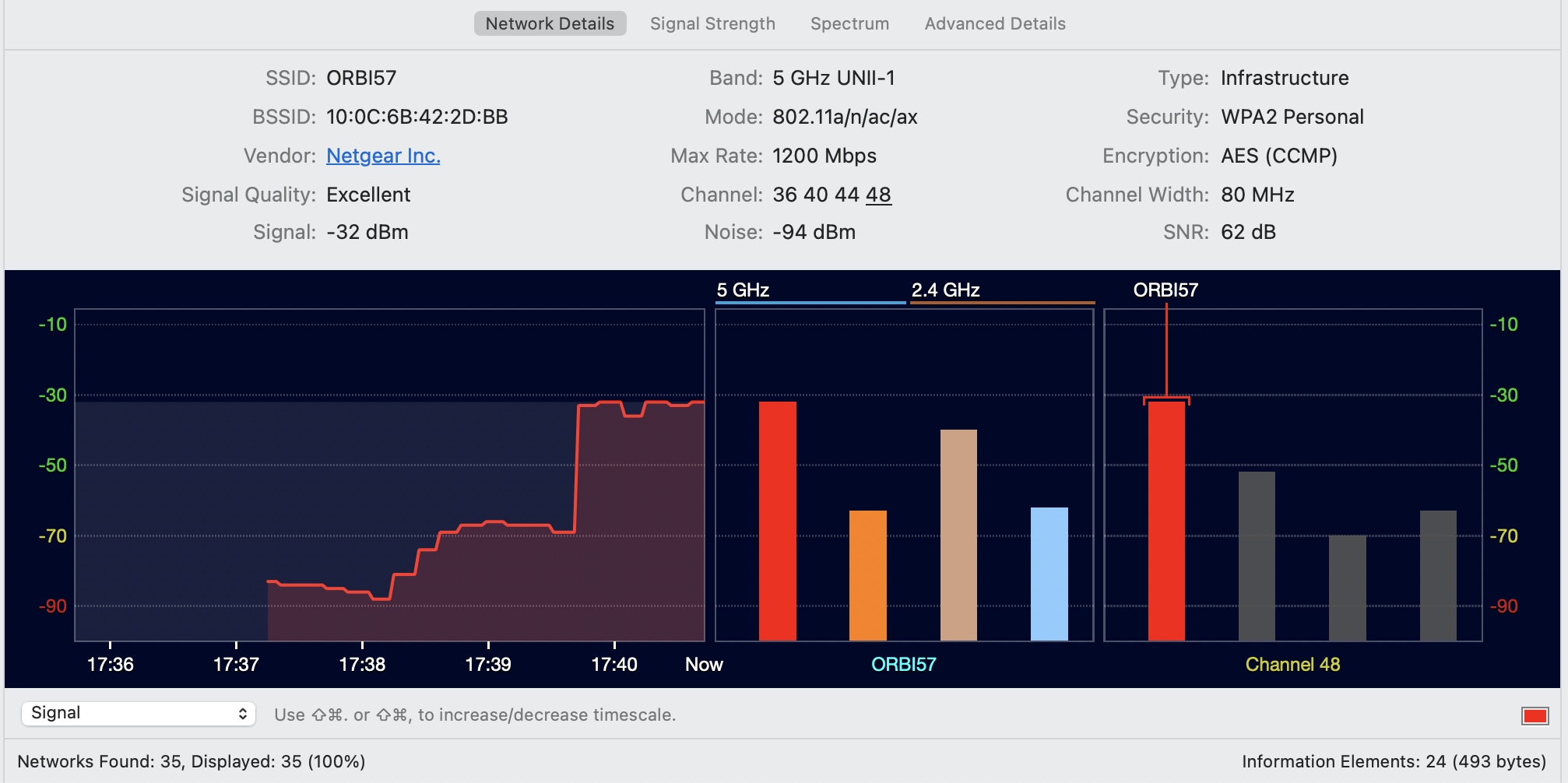 路由器|WiFi6+Mesh，全屋覆盖，网件路由器 值得入手吗？
