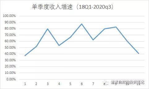 立讯精密股票今日价格行情 41c68ffcb31841ada6ca7048eb056113.jpeg
