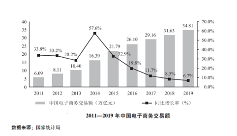 富士康给河南带来的GDP_2017年河南各市GDP排行榜 郑州总量第一 11城增速下降 附榜单(3)