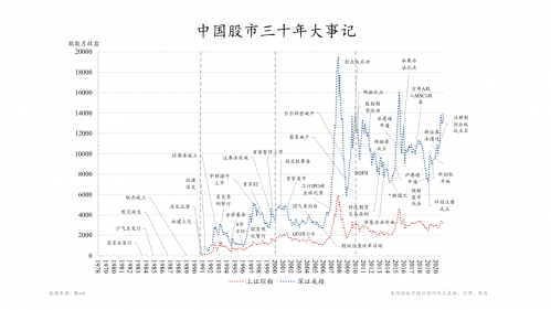 准确讲gdp(2)