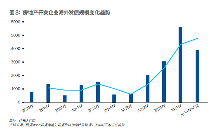 扬泰不分家gdp过万亿_经济学家 2035中国GDP有望成全球第一 中美GDP差距已缩小19万亿(2)