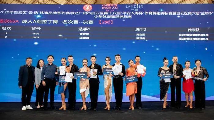 赛1,黄智聪/郑白茹2,邱国辅/赖玉梅a组拉丁舞-名次赛1,陈宣齐/欧阳珊2