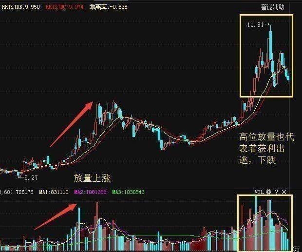 股票涨停怎么操作 56ef771833974107812bf63e0ace0798.jpeg