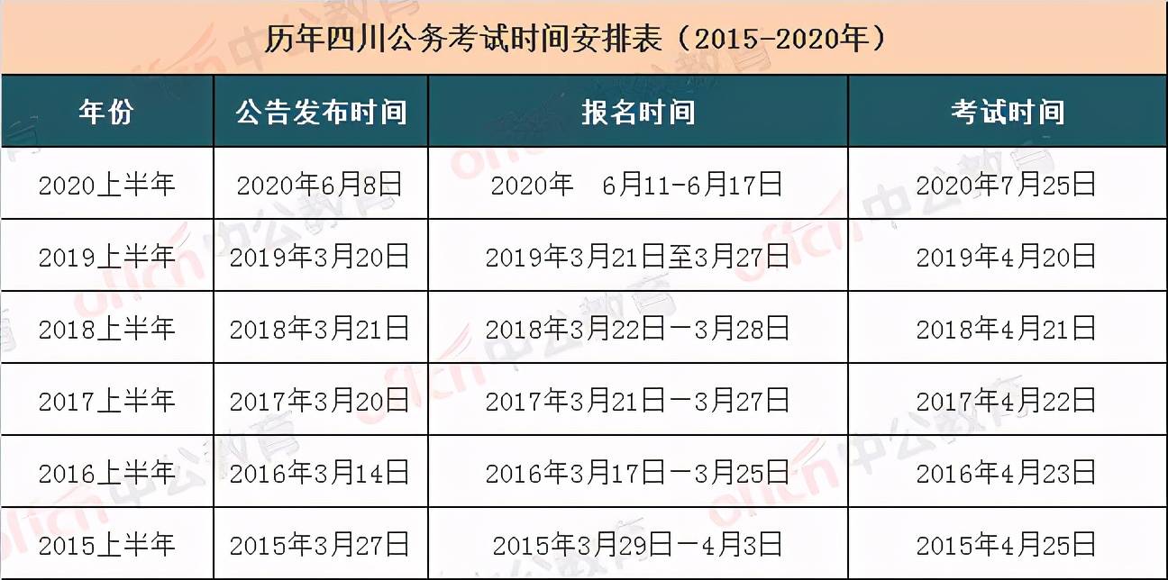 德阳人口有多少2021_2020年德阳市GDP 德阳市2035年规划图 2(2)