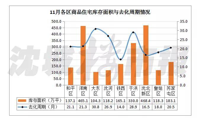 2020年大东区GDP_大东北范围的烟台与陕西西安的2019年GDP出炉,两者成绩如何