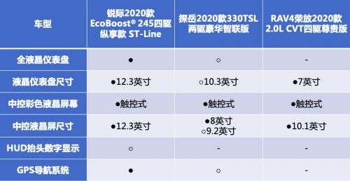 日夲总人口