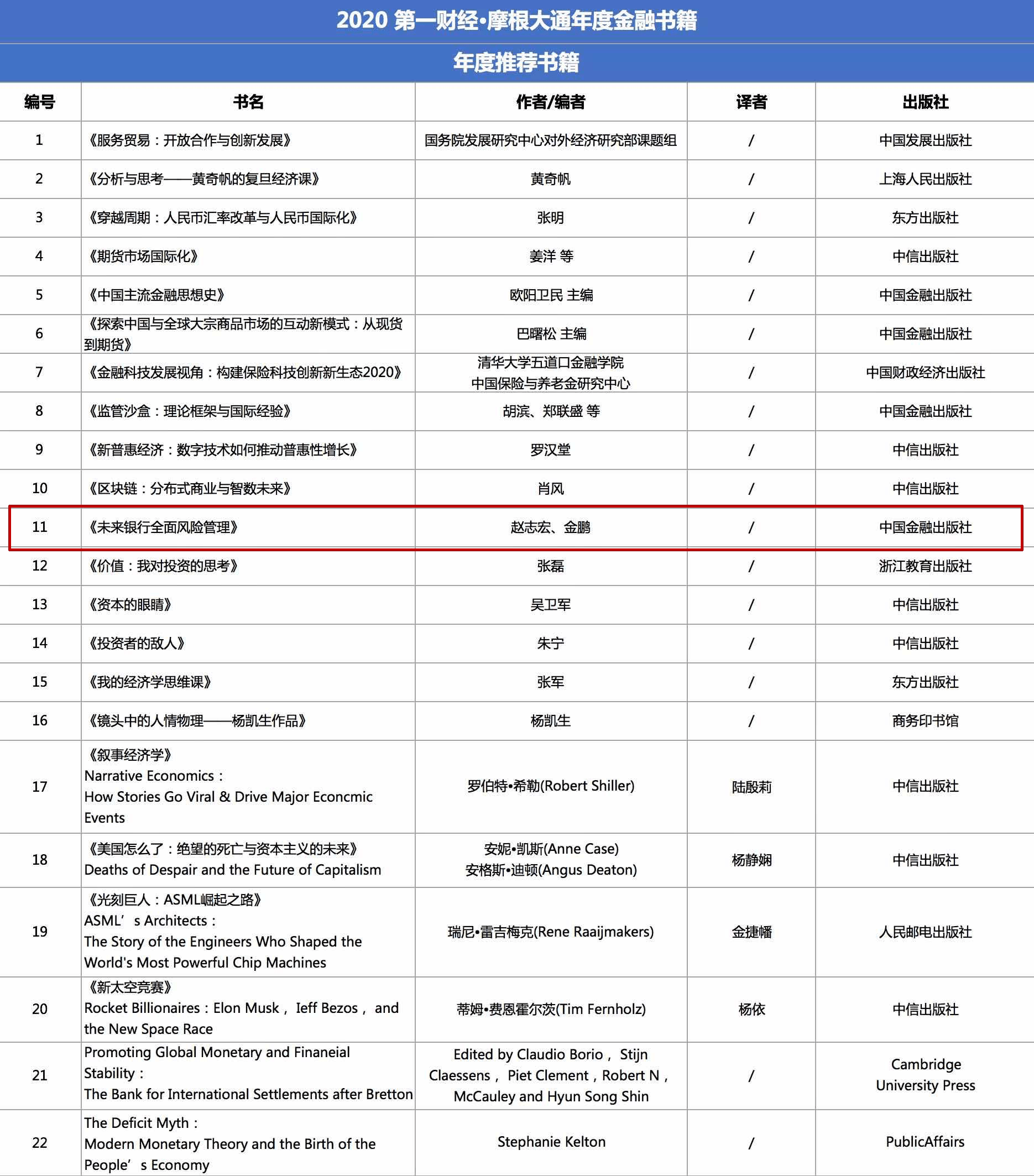 北京流出的人口去了哪里知乎_北京地铁(3)