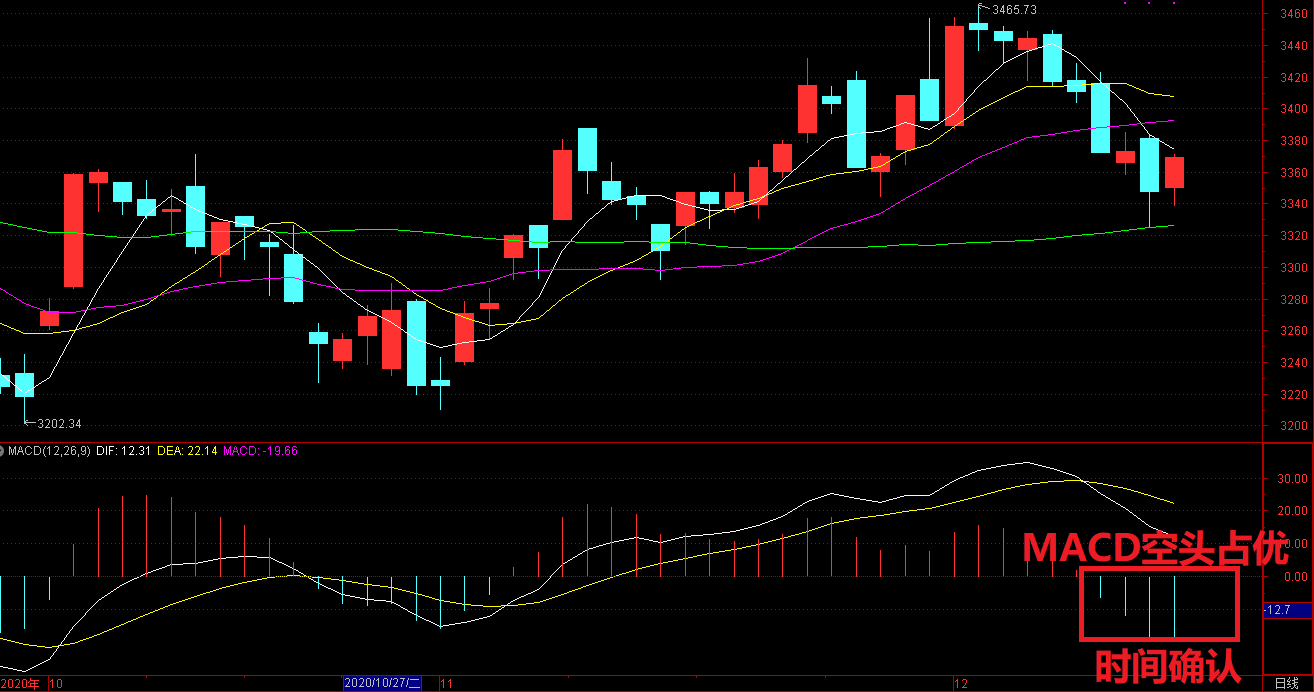 啥是二次响应 c188132566c343198ff179d514e799ba.png