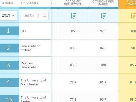 莫纳什排名_莫纳什大学(2)
