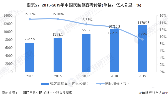 核电10公里内人口限制_微信支付限制图片(3)