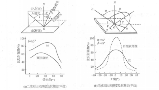 f32bcd0876344afba2287b062d44580f.png