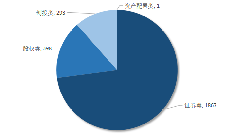 1家十人口_人口普查(3)