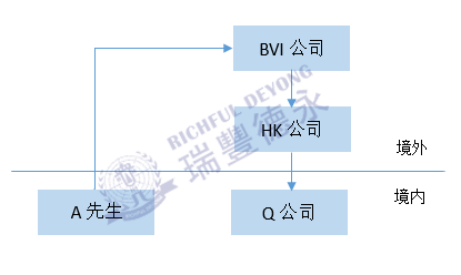 hk人口结构_少女前线hk416图片(2)