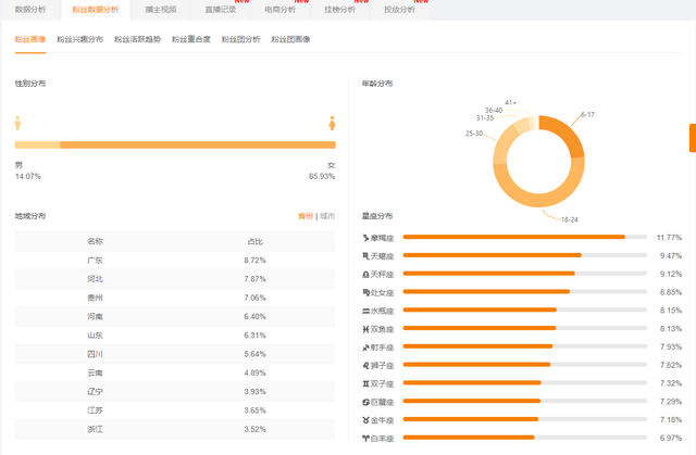 快手排名榜_快手头像(2)