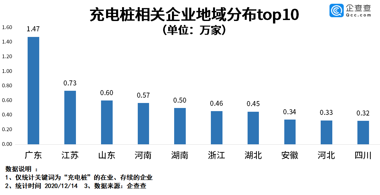 今年的gdp受疫情影响中国报(3)