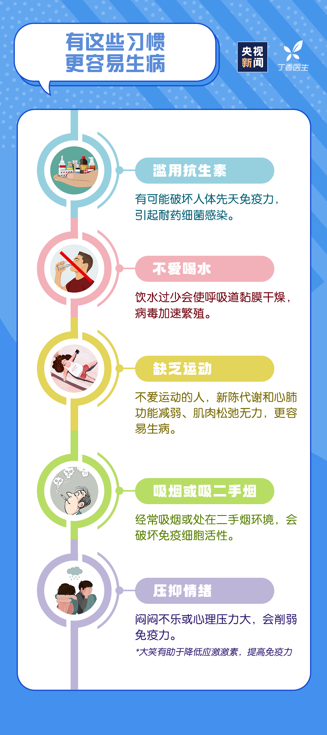 做什么运动能增强免疫 7d08de004f8a40ebbf72c78dff1aa05c.png