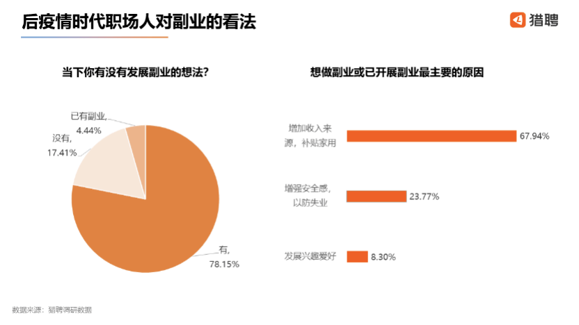 人口因素是一种静态因素_优秀是一种习惯图片(3)