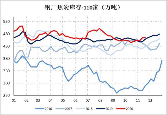 20万吨聚丙烯可拉动GDP_歼-20(3)