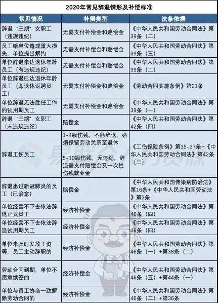 不同单位的工作年限，可以累计吗？