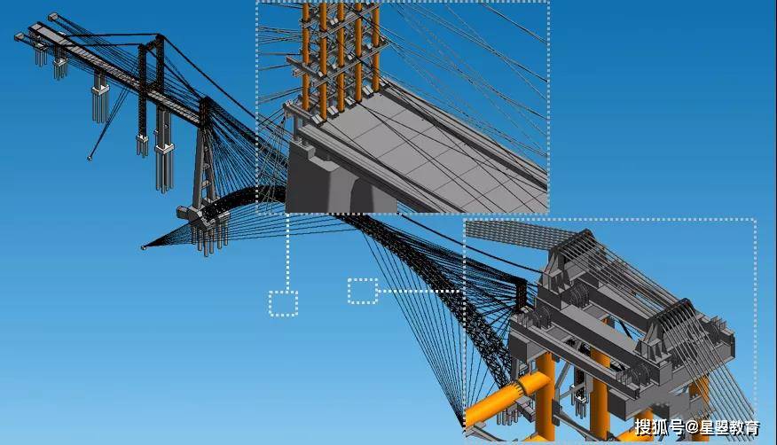 bim案例—双线特大桥施工中的应用(二)