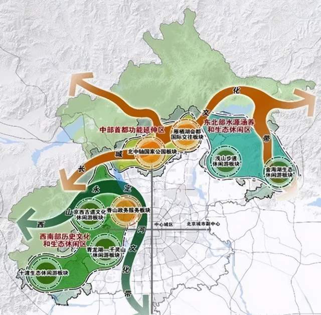 石景山人口_京津冀2020年将形成一小时城际铁路交通圈