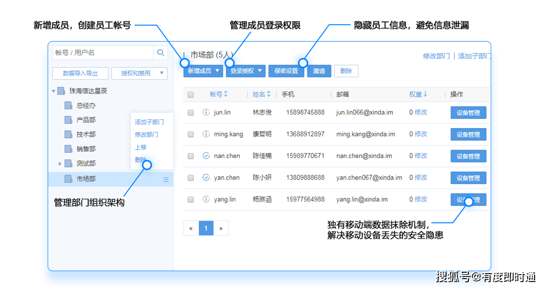 即时通讯软件排行_即时通讯(3)
