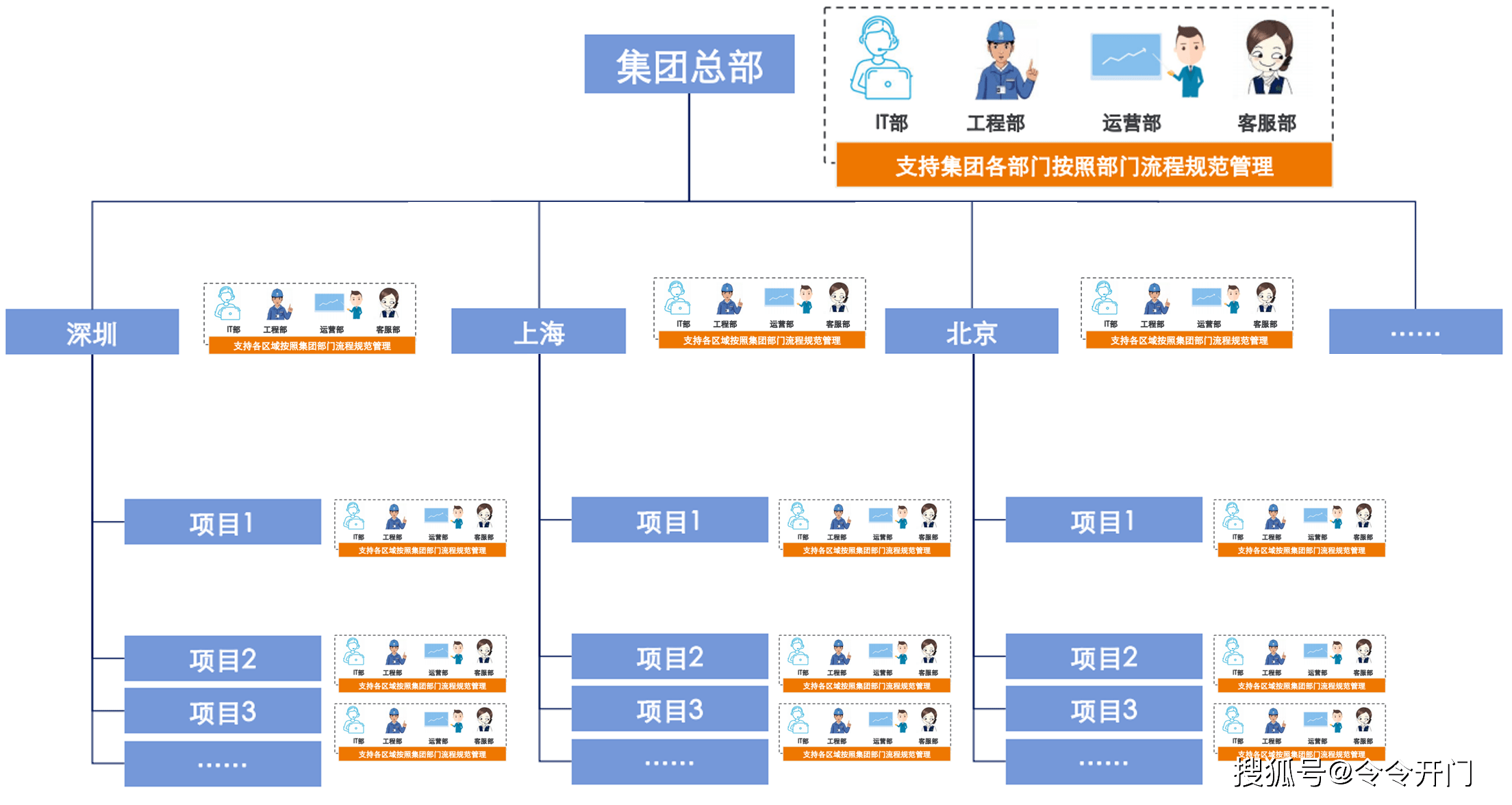 流动人口管理平台_流动人口管理系统下载 流动人口管理系统绿色版 流动人口