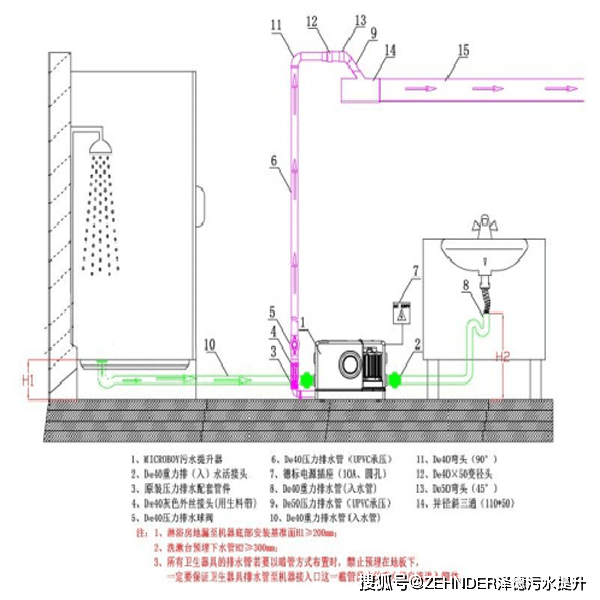 您还在为天天"抢厕所"而烦恼吗?