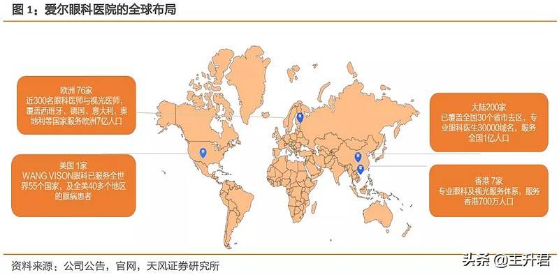 人口早期扩张_人口普查图片(2)