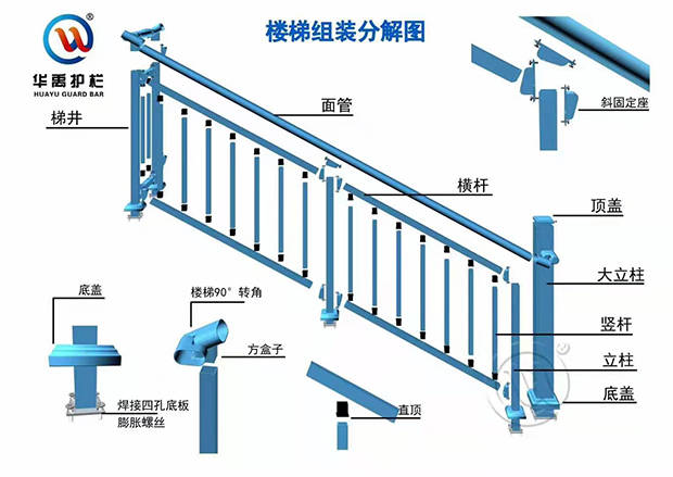 锌钢楼梯栏杆组装分解式介绍_护栏