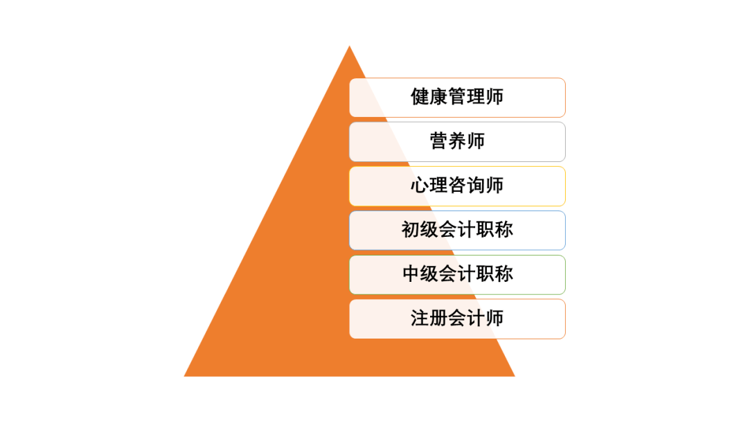 简要说明人口对教育的影响和制约作用