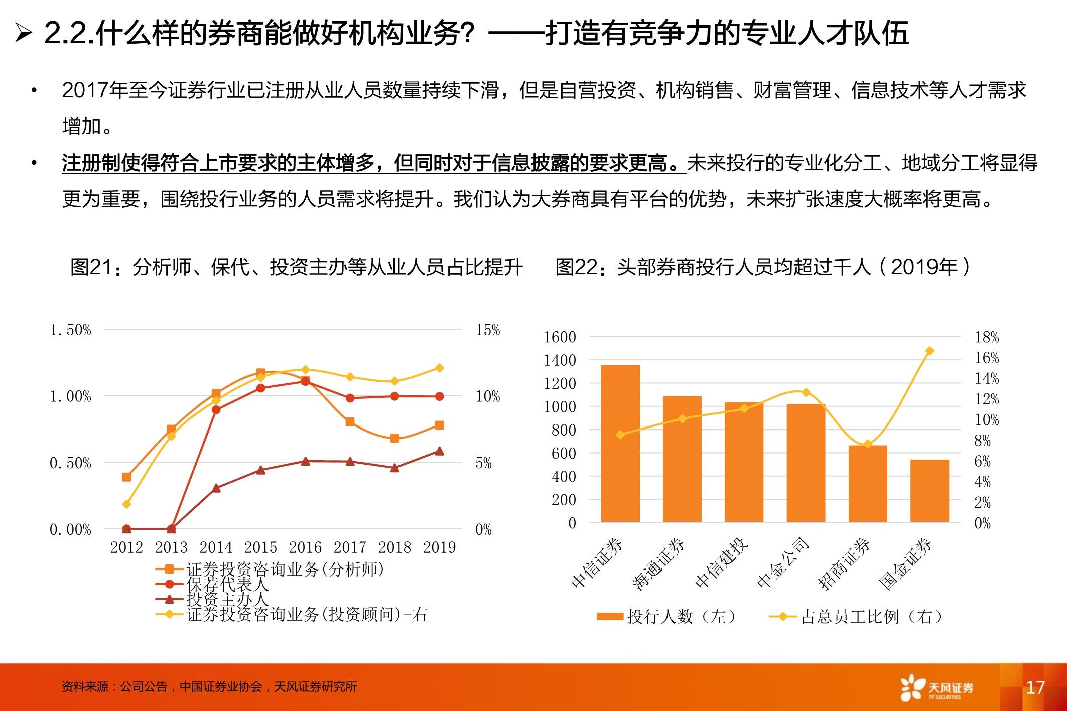 邵东gdp大多数来自于哪_受大环境影响 IC产业市场成长率受限