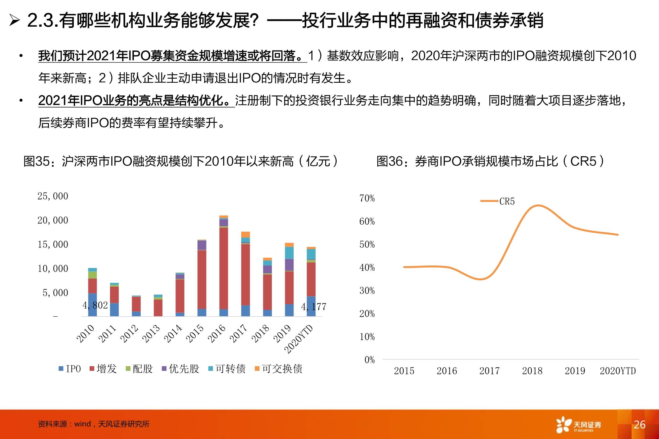 邵东gdp大多数来自于哪_受大环境影响 IC产业市场成长率受限