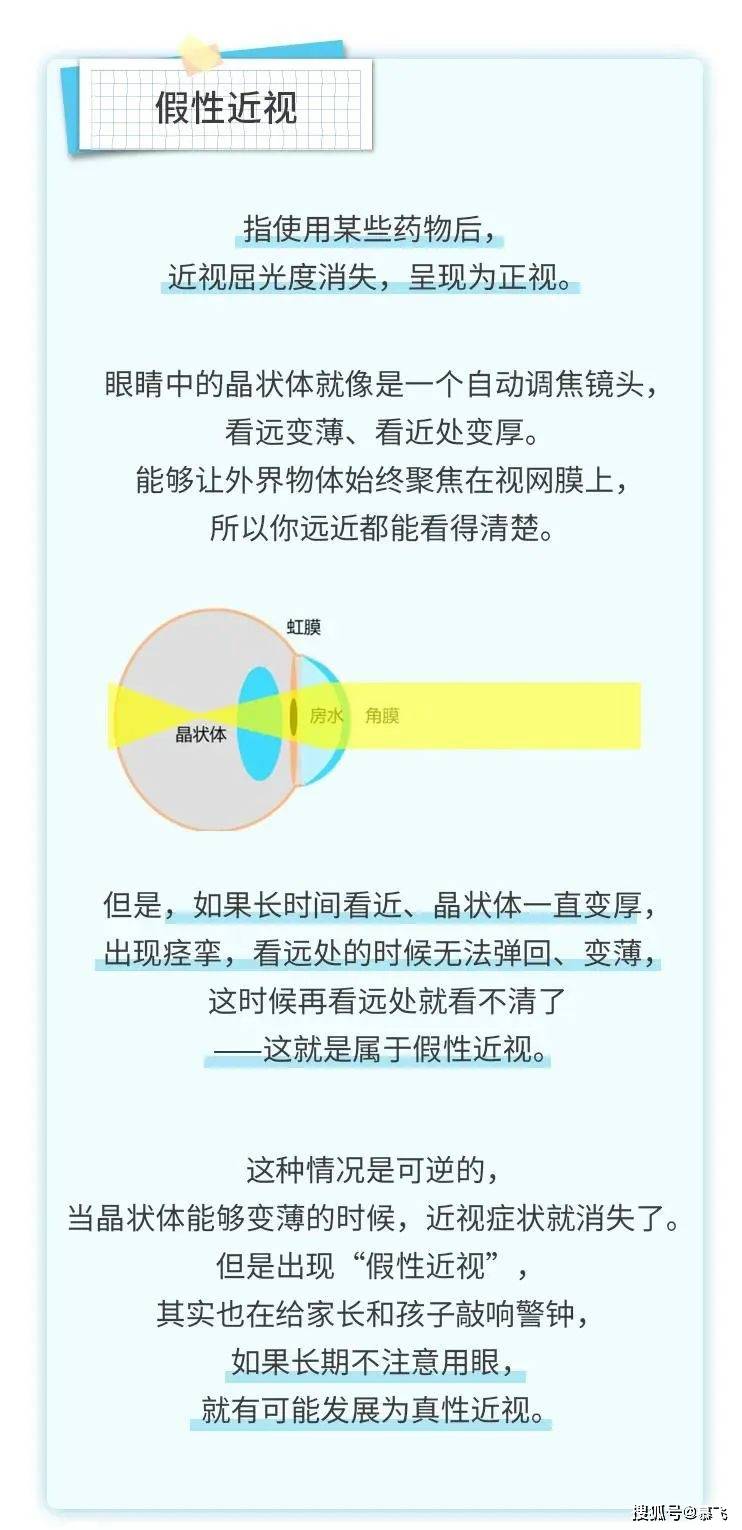 我国近视人口比例_中国近视人数,是美国总人口的2倍 这个世界第一,我们不想要(2)