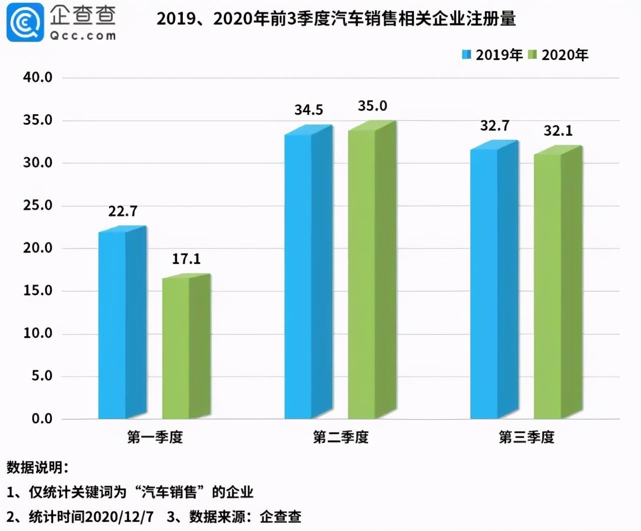 重庆gdp2020三季度总税收_2020年前三季度GDP总量前十城市出炉,重庆取代广州列第四