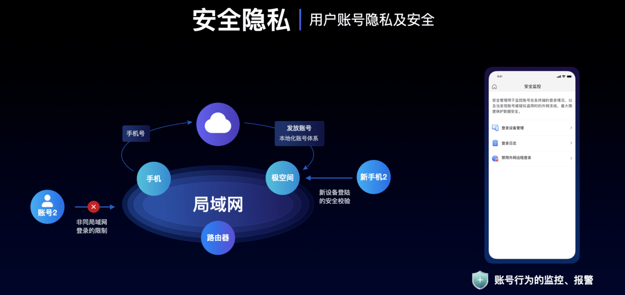 8f6abb350812424a85bb2e501cf72c6e.png