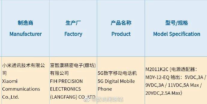 华为p50将全面搭载鸿蒙os上市;小米11 pro手机cad图曝光