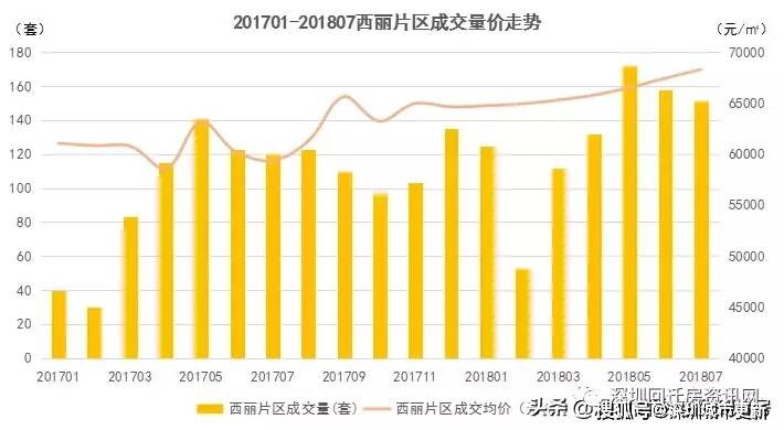 裕南街道的人口数量_人口数量增加卡通图