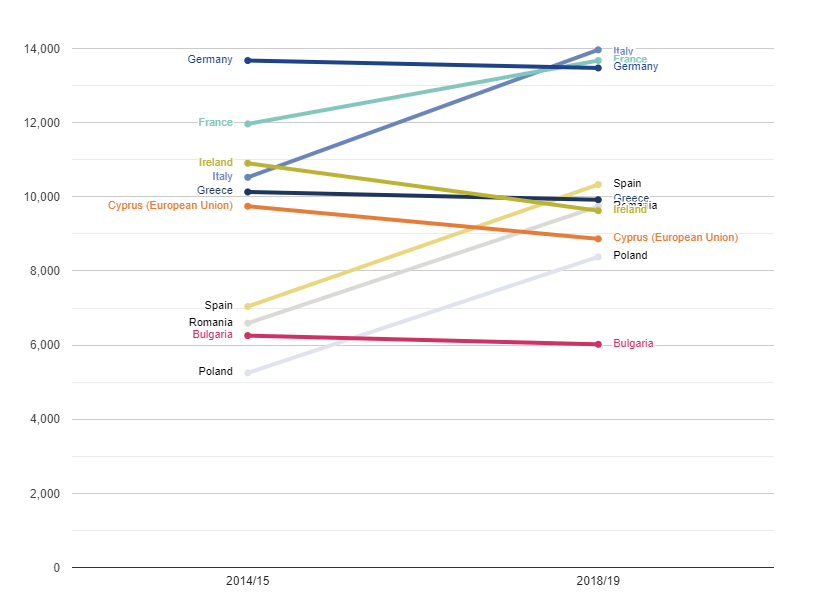 中国大陆人口增长率2020年_中国人口增长率变化图