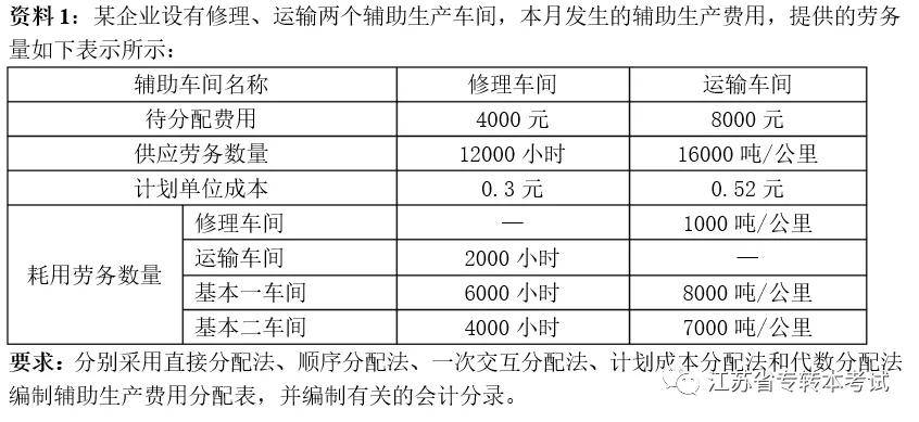 2022年江苏经济总量_江苏地图
