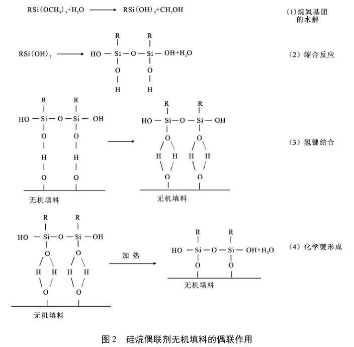 补体溶血实验的原理是什么_补体介导的细胞毒实验(2)