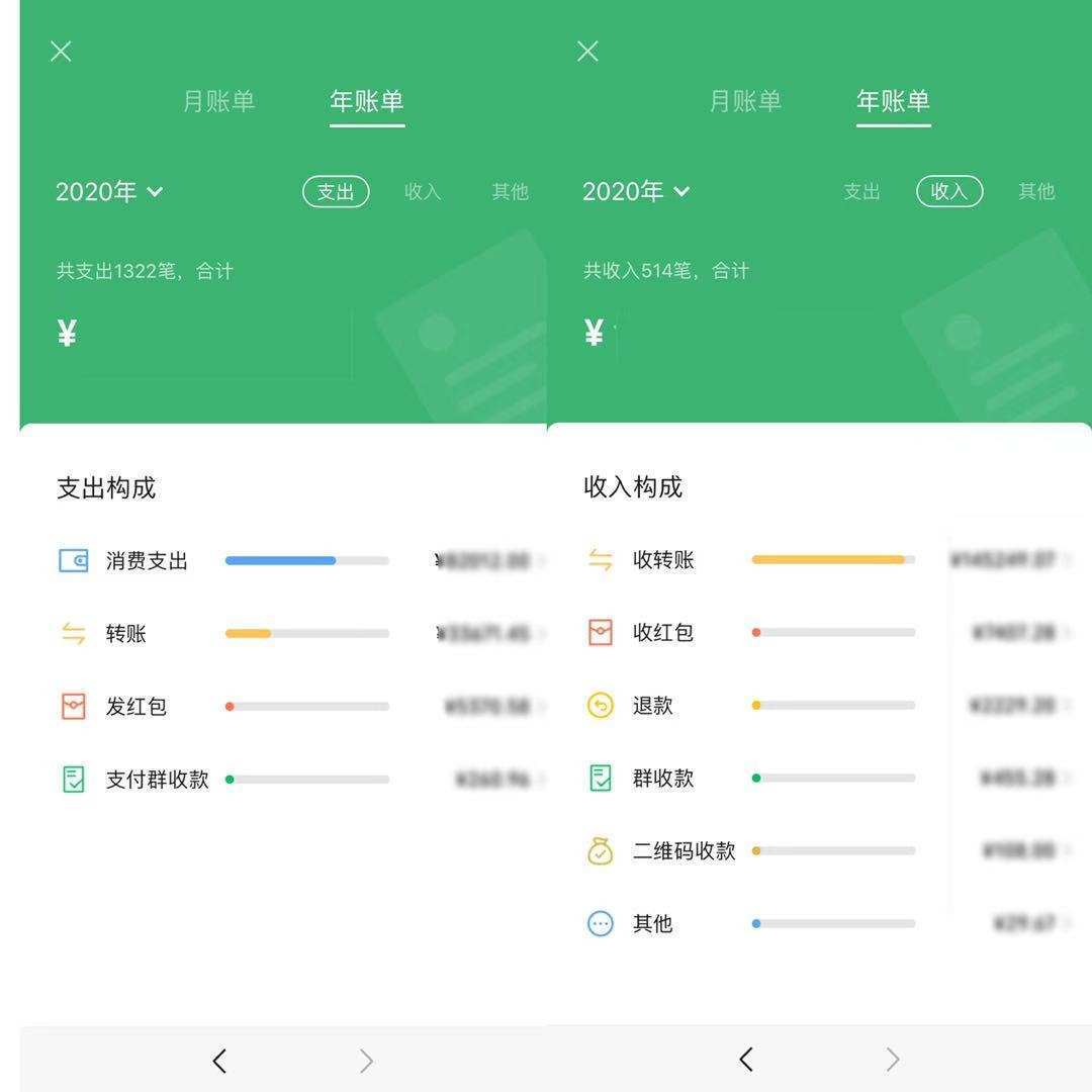 微信上线2020年账单，网友调侃：朋友圈新一波凡