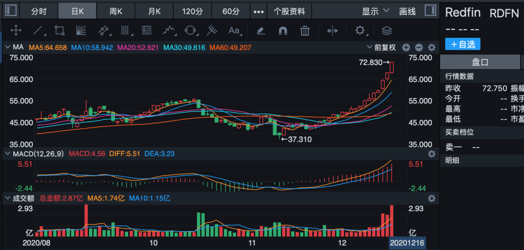 GDP多少国家能赚多少钱(2)