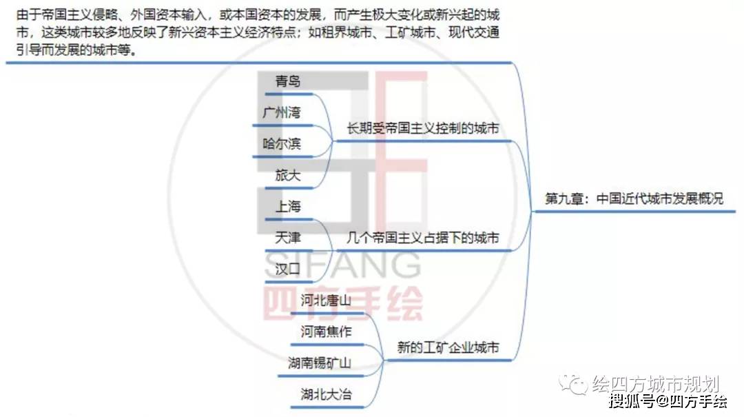 如何建立自己的逻辑框架 d839f235f1c4464d915c9137f61fd4b8.jpeg