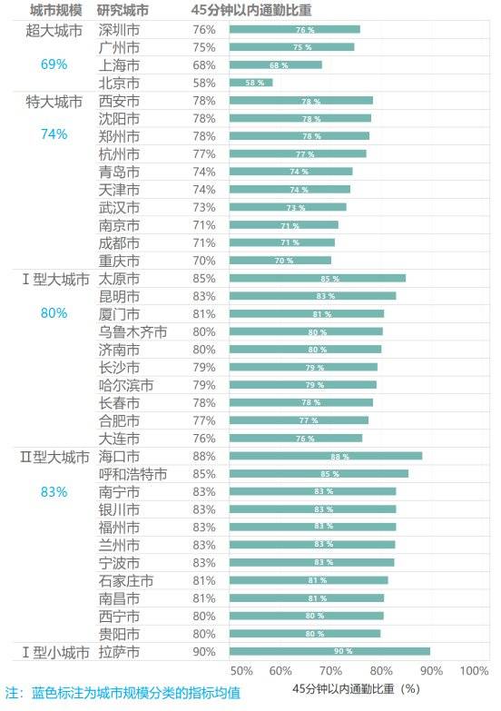 全国侃姓一共有多少人口_邬姓全国有多少人口