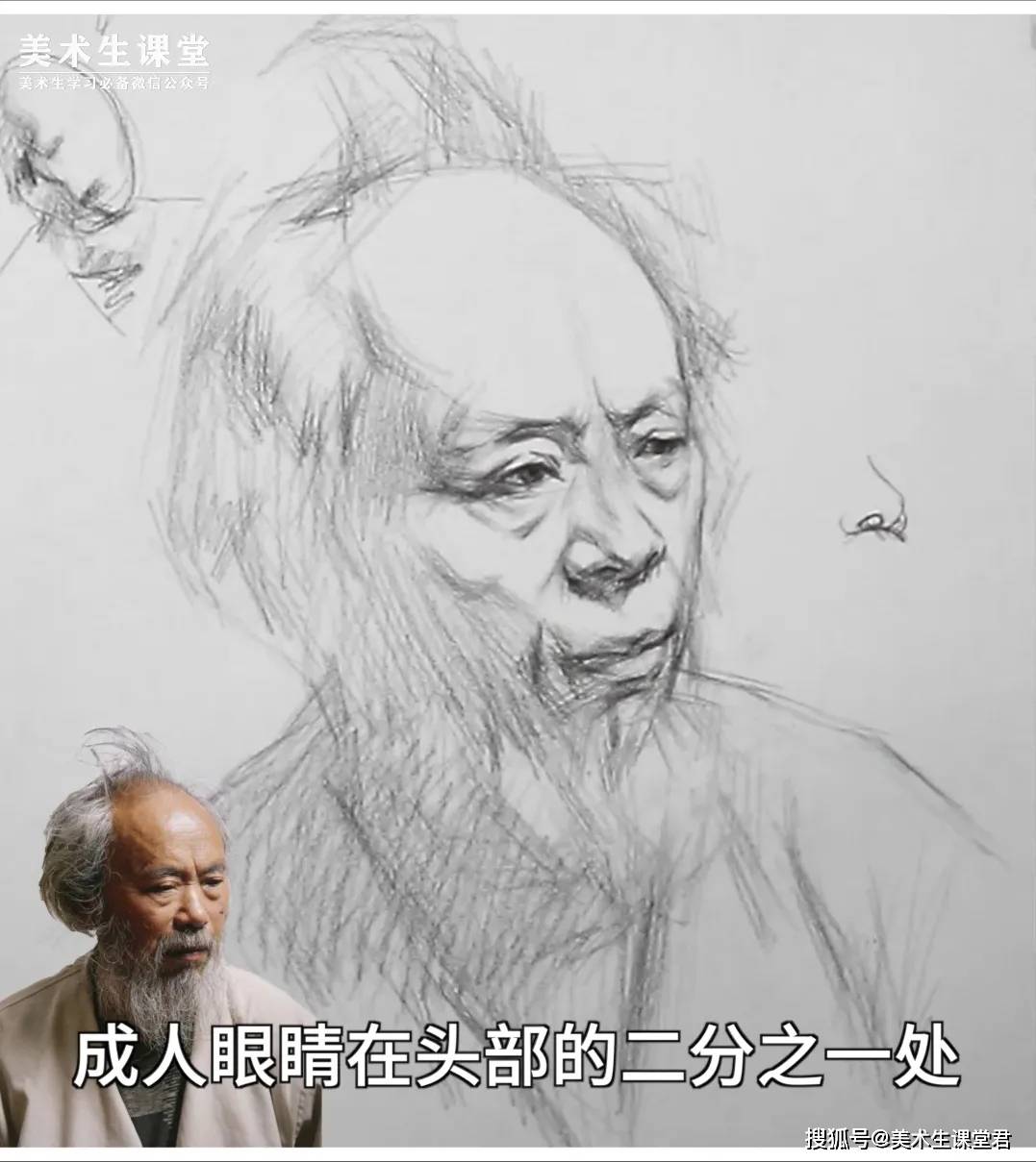 联考素描教程①丨四分之三侧长胡子男老年素描头像教学讲解课_结构